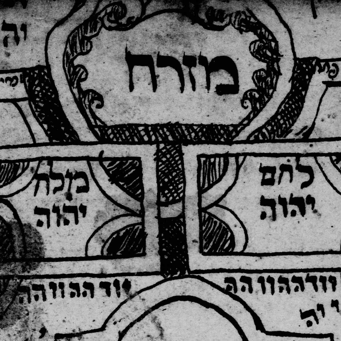 Jerusalem, National Library of Israel, Ms. Heb. 8°3569 (B 528), fol. 110v, detail; public domain.